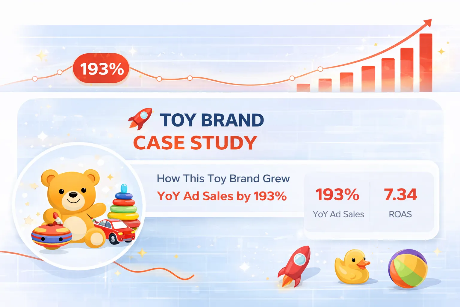 Toy Brand Case Study